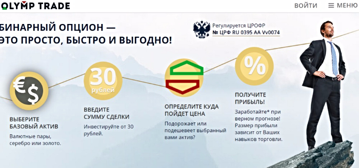 ОлимпТрейд Брокер бинарных опционов OlympTrade