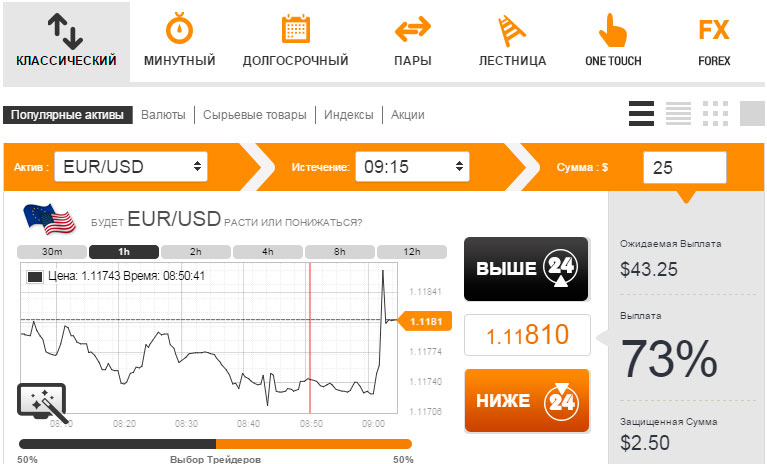 Торговая платформа Optitrade24 Скрин торговой платформа брокера Optitrade24