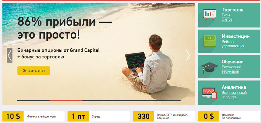 графики криптовалют за несколько лет