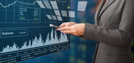 Bollinger bands 60 sekunden